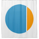 Recherche de théorie maison deco Théorie des couleurs