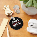 Recherche de chef de cuisine porteclés Cuisson