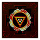 Recherche de yantra posters Mandala