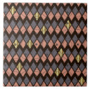 Recherche de rhombus carreaux Abstrait