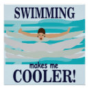 Recherche de natation posters Équipe de natation