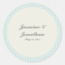 Recherche de points bleus autocollants Pois