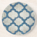 Recherche de symétrie dessous de verres Motifs