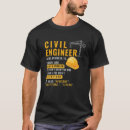 Recherche de ingénieurs civils tshirts Construction