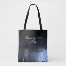 Recherche de orages accessoires Pluie