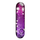 Recherche de club skateboards Résumé