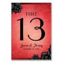 Recherche de halloween mariage table cartes Invités