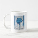 Recherche de code binaire tasses Codage