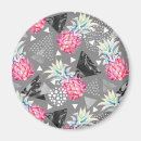 Recherche de motif triangles magnets Tendance