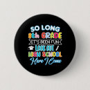Recherche de vous êtes bienvenus badges Université