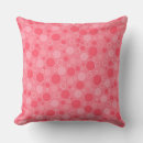 Recherche de rouge corail coussins Tendance
