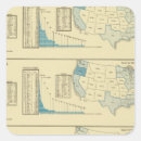 Recherche de statistiques autocollants Graphiques