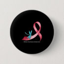 Recherche de hippie badges Sensibilisation