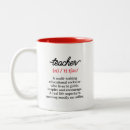 Recherche de définition tasses Drôle