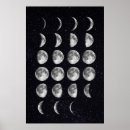 Recherche de moon phases posters Lune