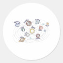 Recherche de le système solaire autocollants Astronomie