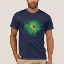 Recherche de coup tshirts Brésilien