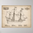 Recherche de galion posters Pirate