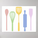 Recherche de kitchen posters Pour eux
