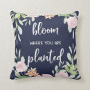 Recherche de typographie florale coussins Aquarelle