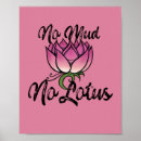 Recherche de mindfulness posters Meditation