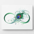 Recherche de symbolique de plaques Symbole