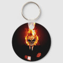 Recherche de fire porteclés Skull