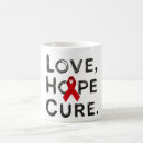 Recherche de amour de tennis tasses Toute personne