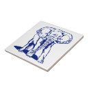 Recherche de marine carreaux Dessin