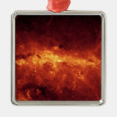 Recherche de astronomie ornamente Galactique