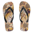 Recherche de résumé chaussures Animal