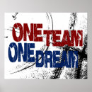 Recherche de le basket ball posters Motivation