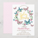 Recherche de pointillé invitations Pour eux