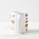 Recherche de version mugs bouteilles Bible