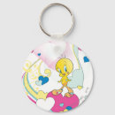 Recherche de tweety porteclés Caractère de mélodie