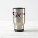 Recherche de karting tasses Sports motorisés