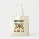 Recherche de horticulture sacs Jardin