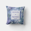 Recherche de hortensia bleu maison deco Pour eux