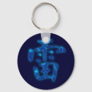 Recherche de kanji porteclés Symbole