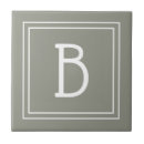 Recherche de simple carreaux Moderne