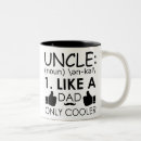 Recherche de le plus frais tasses Cool