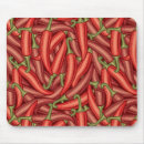 Recherche de chili tapis souris Chaud
