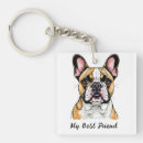Recherche de bouledogues porteclés Chien