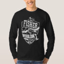 Recherche de fish vêtements C'est