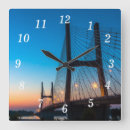 Recherche de suspendu horloges Pont