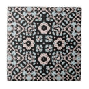 Recherche de cru carreaux Ornemental