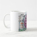 Recherche de cerveaux tasses Nourriture