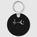 Recherche de muslim porteclés Allah