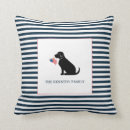 Recherche de labrador retriever décoration coussins Patriotique