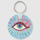 Recherche de trippy porteclés Trippé